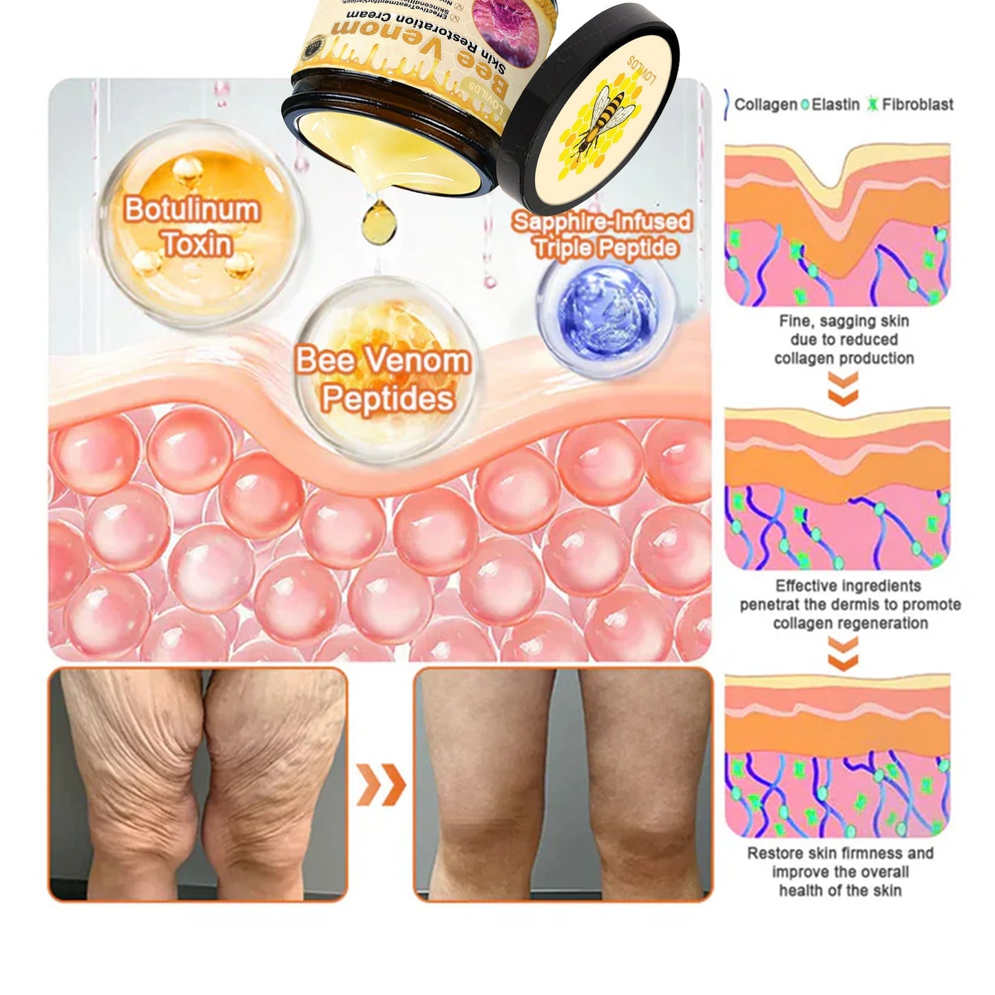 🔥FDA Approved: Bee Venom Pro Comprehensive Cream